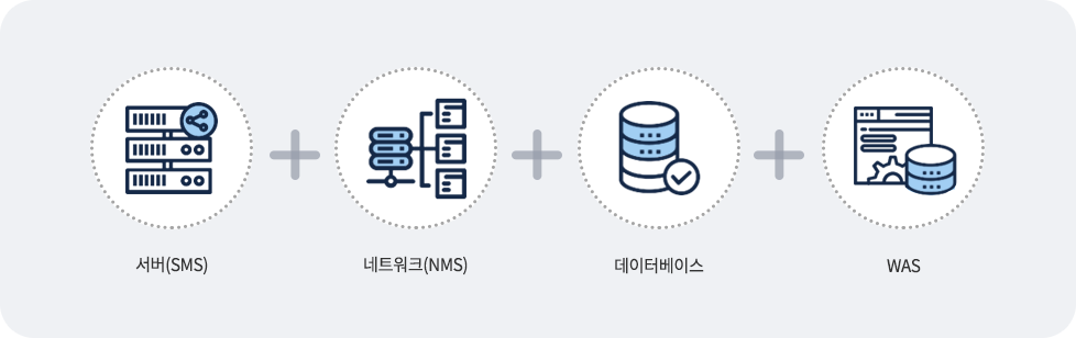 관제서비스 소개