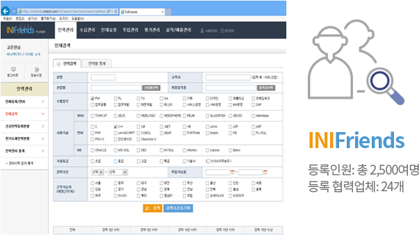 이니텍 본사 외부모습 이미지입니다.