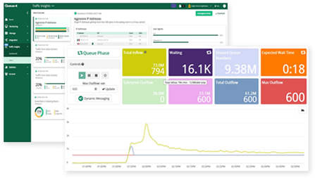 Queue-it 주요기능